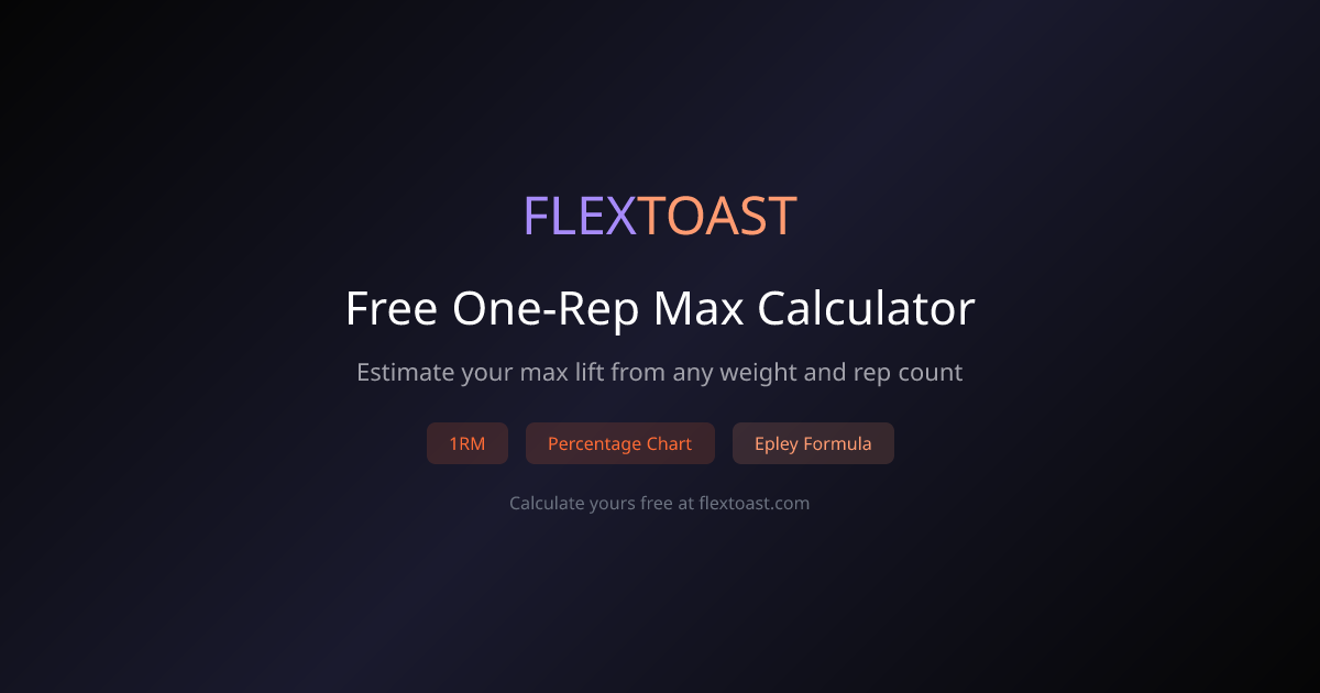 Free One-Rep Max (1RM) Calculator | FlexToast